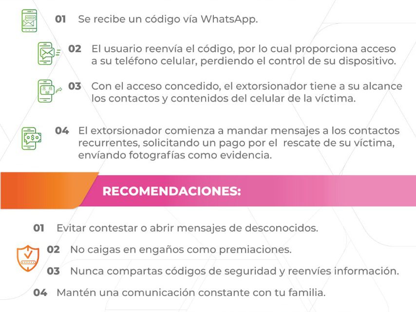 FGESLP ALERTA SOBRE CASOS DE EXTORSIÓN Y SECUESTRO VIRTUAL FGESLP ALERTA SOBRE CASOS DE EXTORSIÓN Y SECUESTRO VIRTUAL