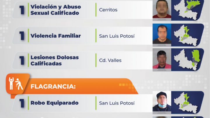 PDI EJECUTA 4 ÓRDENES DE APREHENSION Y CAPTURA A DOS PERSONAS EN FLAGRANCIA