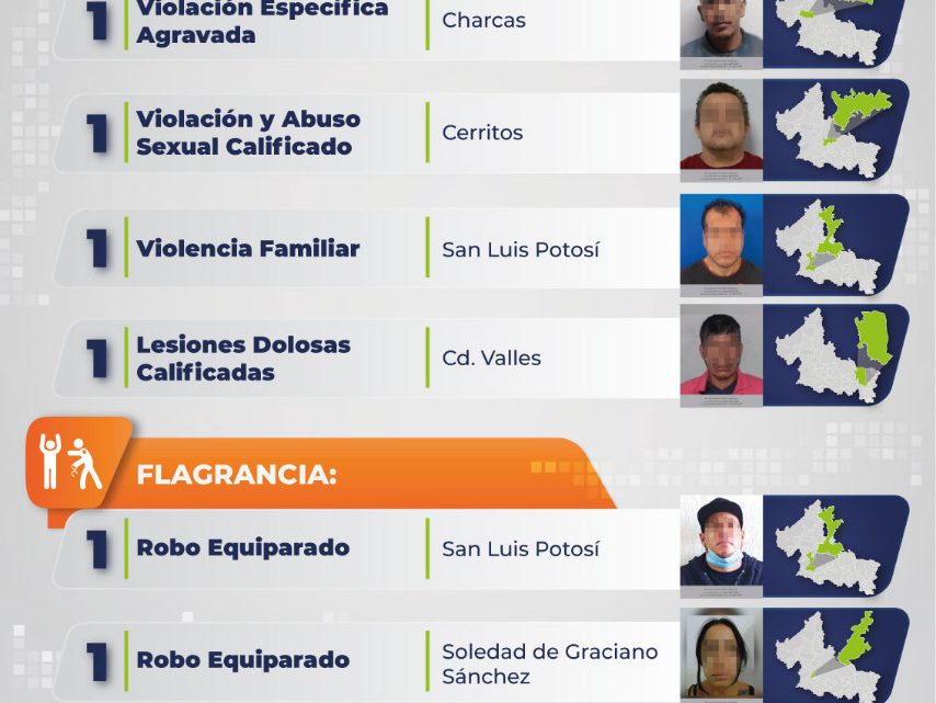 PDI EJECUTA 4 ÓRDENES DE APREHENSION Y CAPTURA A DOS PERSONAS EN FLAGRANCIA PDI EJECUTA 4 ÓRDENES DE APREHENSION Y CAPTURA A DOS PERSONAS EN FLAGRANCIA