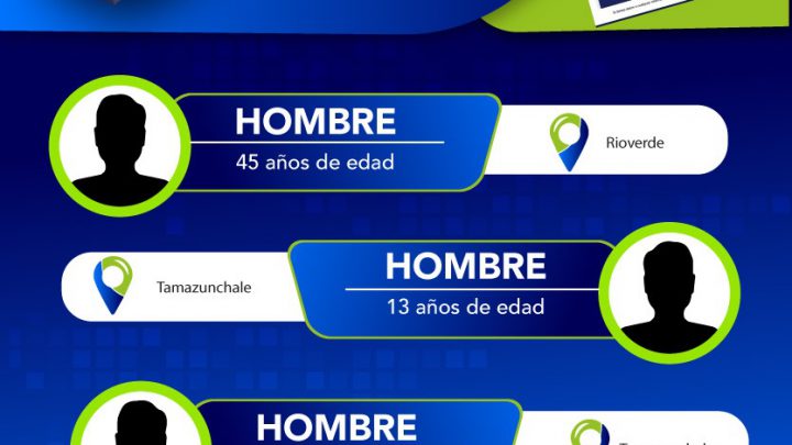 LOCALIZA FISCALÍA A TRES HOMBRES CON FICHA DE BÚSQUEDA EN SLP