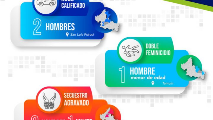 POR FEMINICIDIO, ROBO Y OTROS DELITOS FGE APREHENDE A SEIS PERSONAS