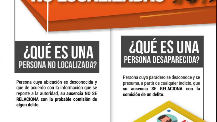 EXPLICA FGE DIFERENCIA LEGAL ENTRE PERSONA NO LOCALIZADA Y PERSONA DESAPARECIDA