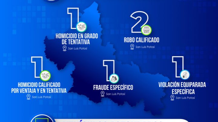 POR HOMICIDIO, VIOLACIÓN, Y ROBOS EN SLP, FISCALÍA DETIENE A SEIS PERSONAS