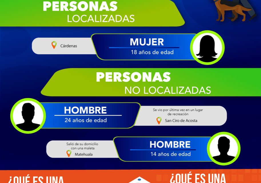 FGE LOCALIZA SANA Y SALVA A JOVEN BUSCADA EN CÁRDENAS