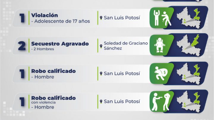 FISCALÍA APREHENDE A OCHO HOMBRES Y DOS MUJERES