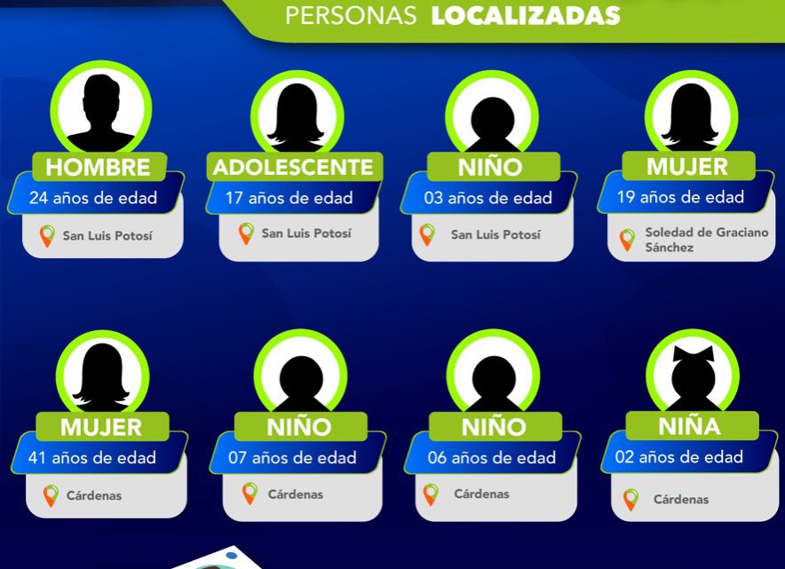 OCHO PERSONAS CON CARPETA DE INVESTIGACIÓN PARA BÚSQUEDA FUERON LOCALIZADAS POR LA FISCALÍA GENERAL DE SLP OCHO PERSONAS CON CARPETA DE INVESTIGACIÓN PARA BÚSQUEDA FUERON LOCALIZADAS POR LA FISCALÍA GENERAL DE SLP