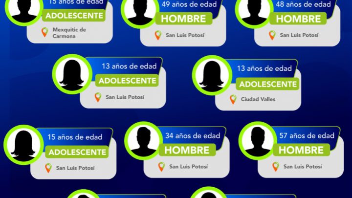 DIEZ PERSONAS SON LOCALIZADAS POR FISCALÍA
