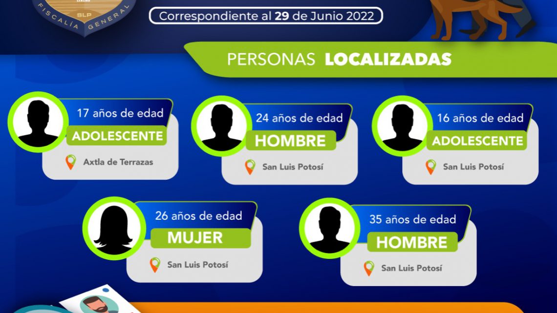 CINCO PERSONAS CON FICHA DE BÚSQUEDA YA ESTÁN EN SUS HOGARES: FGE CINCO PERSONAS CON FICHA DE BÚSQUEDA YA ESTÁN EN SUS HOGARES: FGE