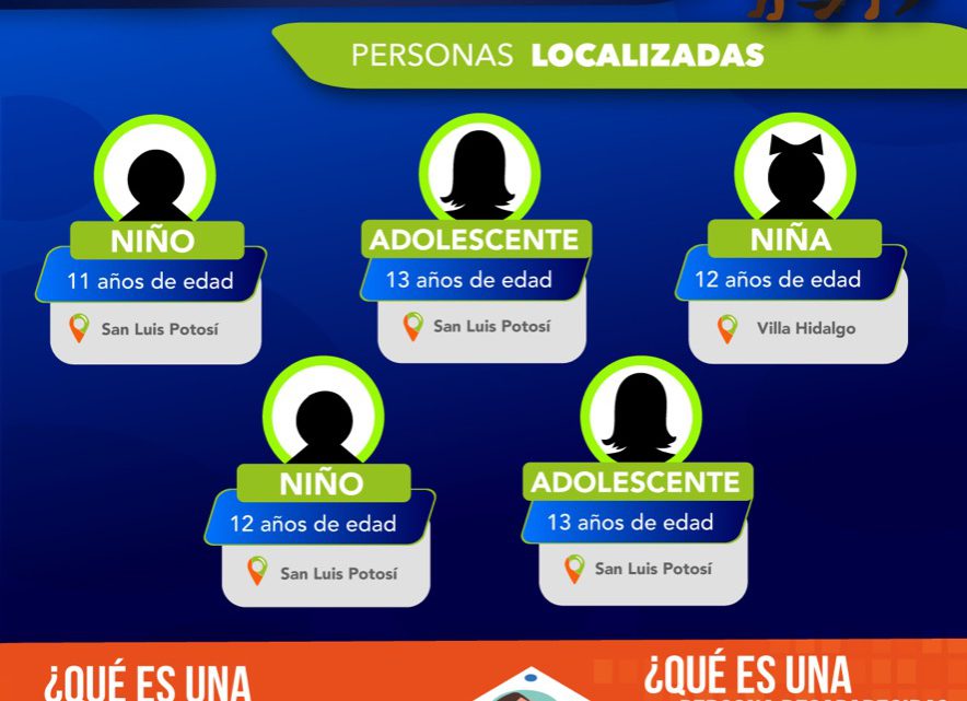 LOCALIZA FISCALÍA A DOS MUJERES ADOLESCENTES, DOS NIÑOS Y UNA NIÑA EN SLP LOCALIZA FISCALÍA A DOS MUJERES ADOLESCENTES, DOS NIÑOS Y UNA NIÑA EN SLP
