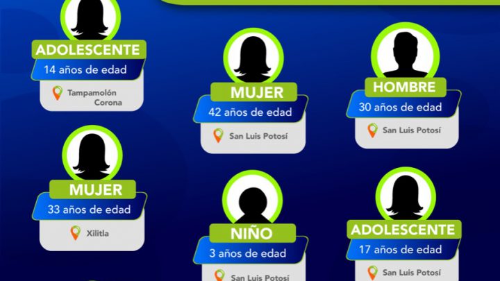 FISCALÍA LOCALIZA A DOS MUJERES, DOS ADOLESCENTES, Y A UN NIÑO