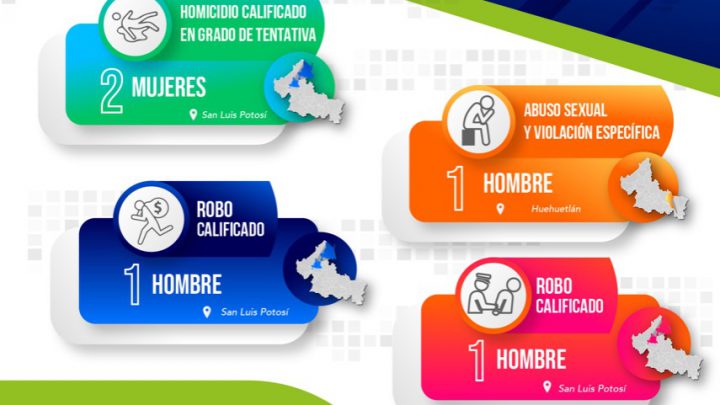 CAPTURA FISCALÍA A CINCO PERSONAS POR DIFERENTES DELITOS EN SLP
