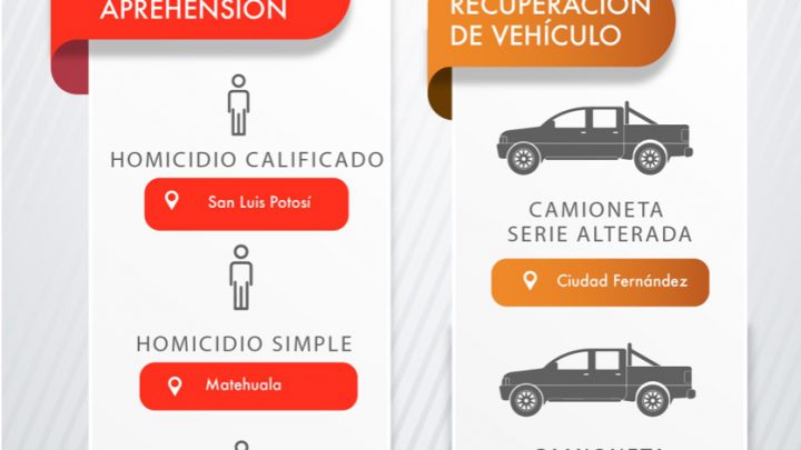 POLICÍA DE INVESTIGACIÓN APREHENDE A TRES HOMBRES POR VARIOS DELITOS EN SLP