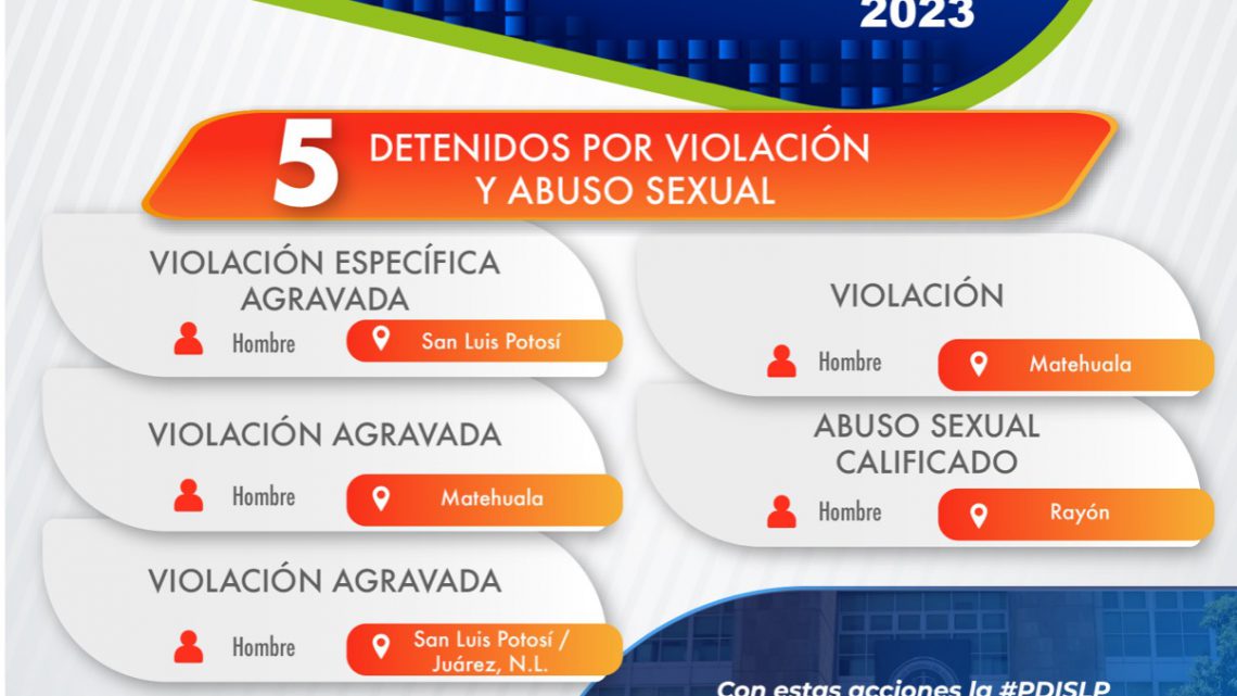 FISCALÍA CAPTURA A CINCO HOMBRES POR PROBABLES VIOLACIONES Y ABUSOS SEXUALES FISCALÍA CAPTURA A CINCO HOMBRES POR PROBABLES VIOLACIONES Y ABUSOS SEXUALES