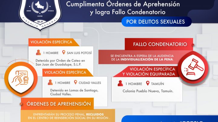 FISCALÍA APREHENDIÓ A DOS HOMBRES POR DELITOS SEXUALES EN SLP Y CIUDAD VALLES