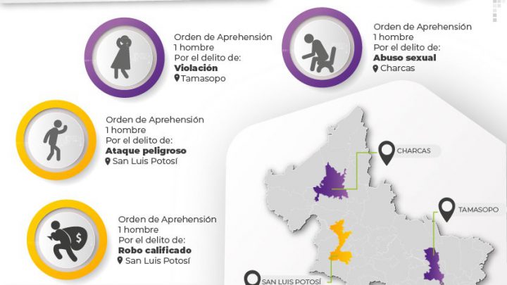 FISCALÍA DETUVO A CUATRO HOMBRES POR DIVERSOS DELITOS EN SLP