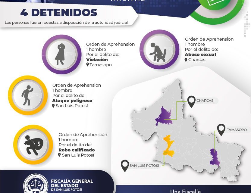 FISCALÍA DETUVO A CUATRO HOMBRES POR DIVERSOS DELITOS EN SLP FISCALÍA DETUVO A CUATRO HOMBRES POR DIVERSOS DELITOS EN SLP