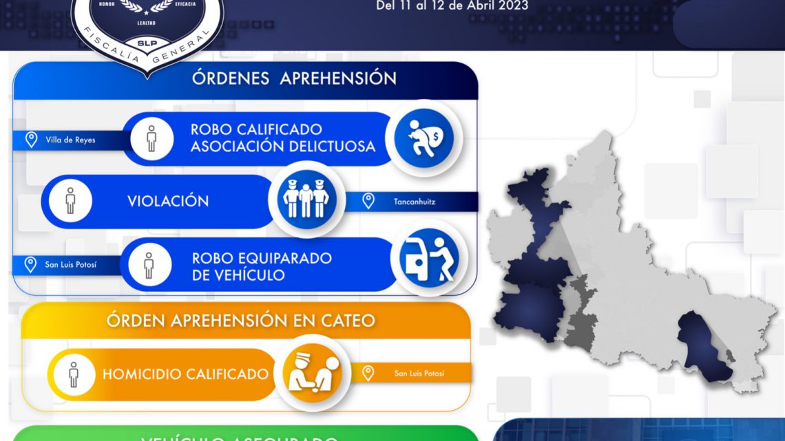 FISCALÍA EFECTÚA CUATRO APREHENSIONES FISCALÍA EFECTÚA CUATRO APREHENSIONES
