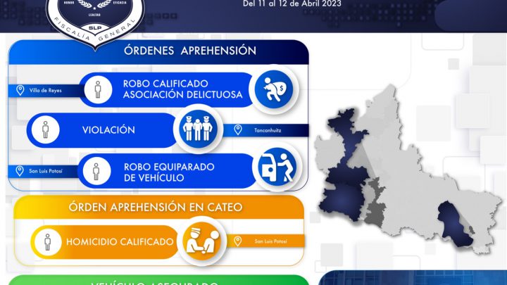 FISCALÍA EFECTÚA CUATRO APREHENSIONES
