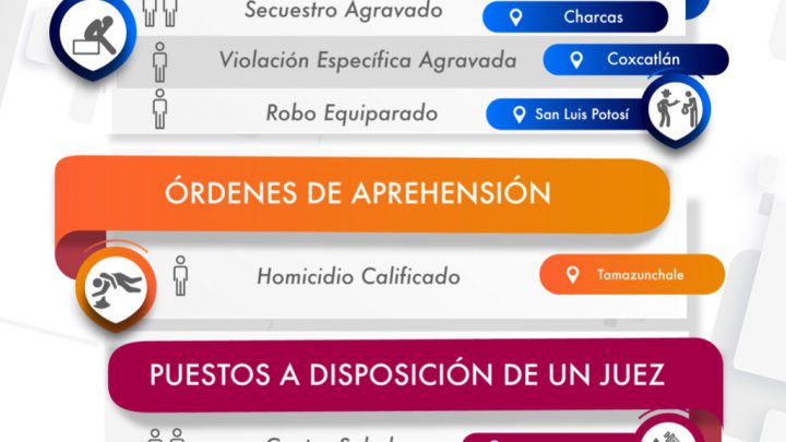 CONSIGUE FISCALÍA TRES FALLOS CONDENATORIOS EN SLP