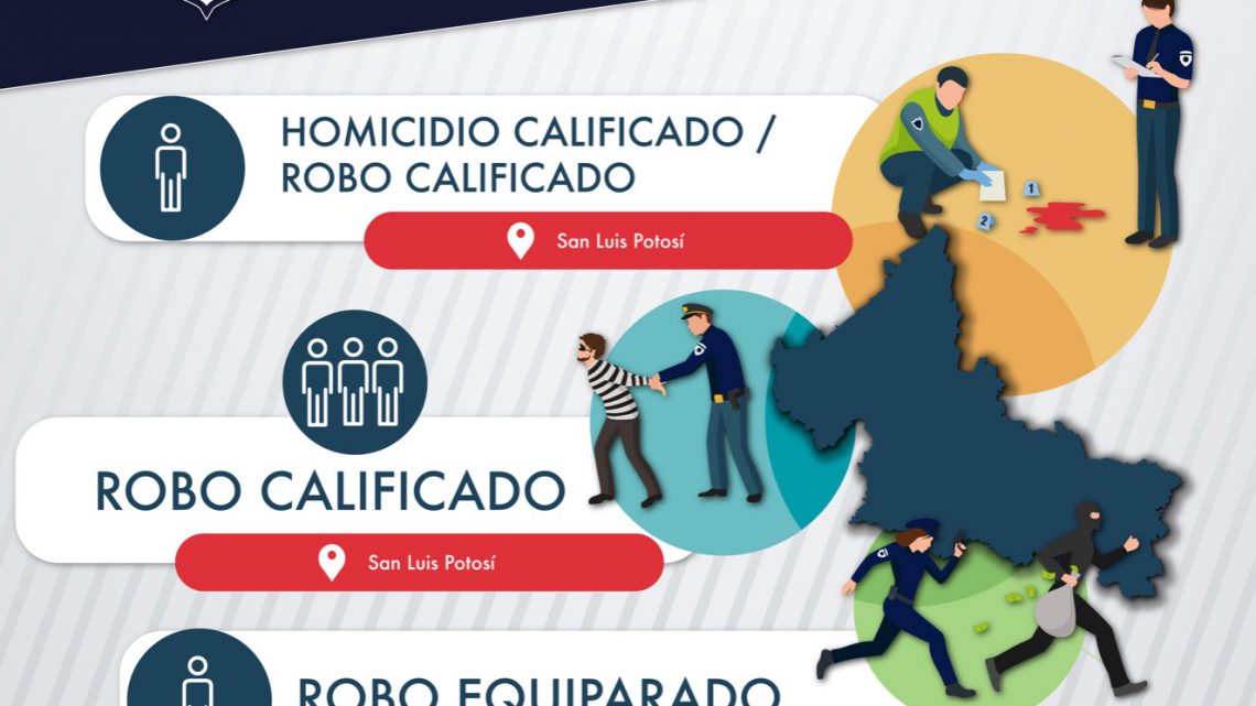 FISCALÍA POTOSINA EJECUTA 5 APREHENSIONES EN LAS ÚLTIMAS HORAS FISCALÍA POTOSINA EJECUTA 5 APREHENSIONES EN LAS ÚLTIMAS HORAS