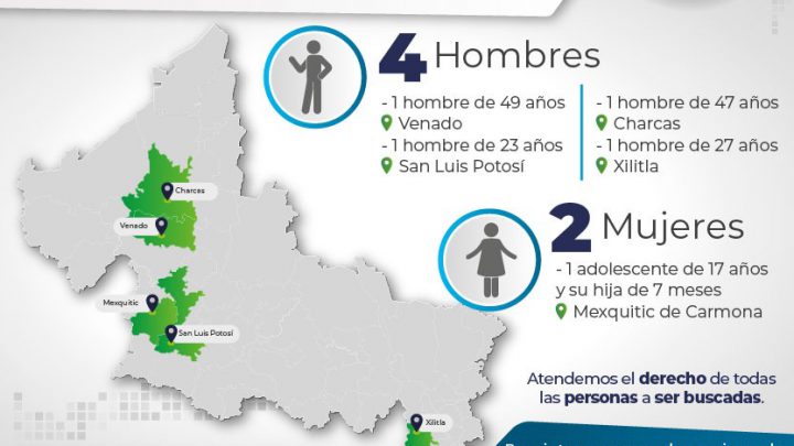 FISCALÍA LOCALIZA A UNA ADOLESCENTE, UN BEBÉ, Y CUATRO HOMBRES