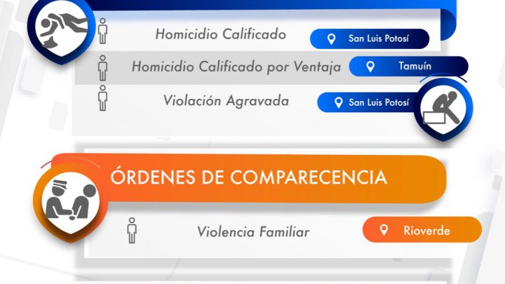 EN LAS ÚLTIMAS HORAS, FGE REALIZA LA DETENCIÓN DE TRES HOMBRES