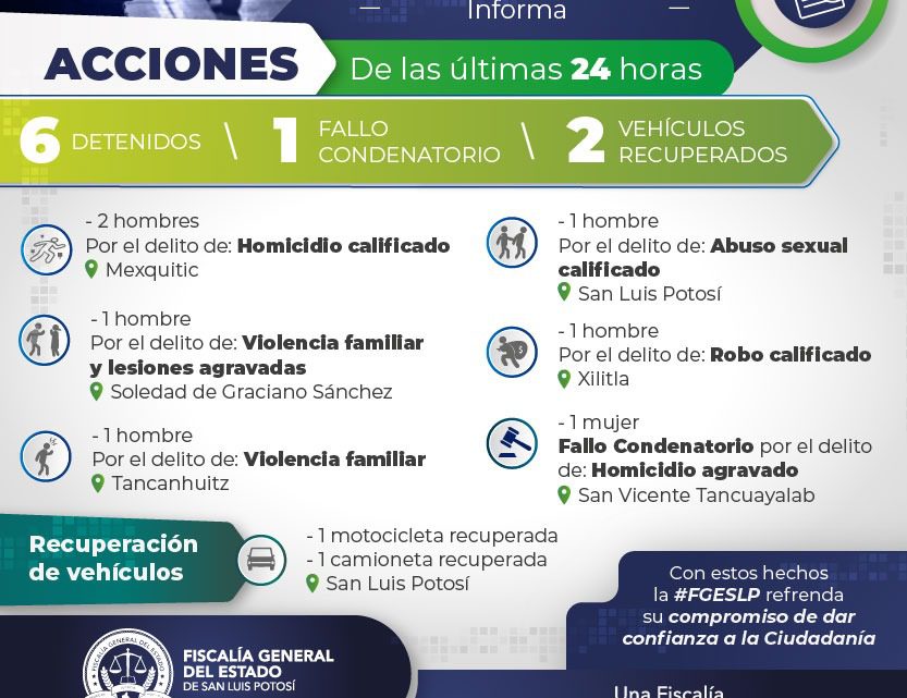 FGESLP APREHENDE A SEIS SUJETOS Y LOGRA FALLO CONDENATORIO FGESLP APREHENDE A SEIS SUJETOS Y LOGRA FALLO CONDENATORIO