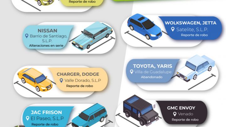 FGESLP RECUPERA OCHO AUTOMOTORES