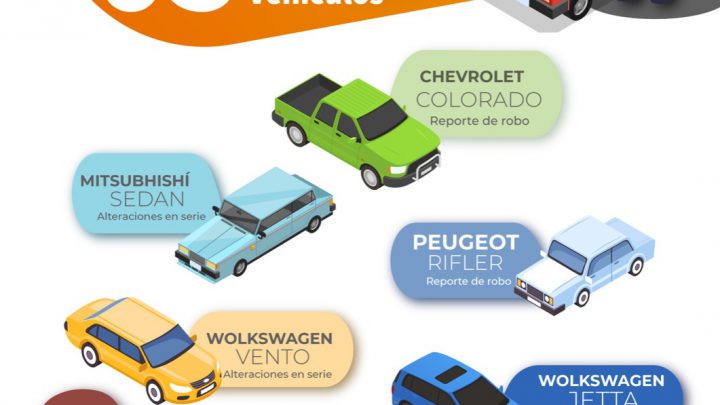 PDI ASEGURÓ CINCO VEHÍCULOS ROBADOS Y CON NÚMERO DE SERIE ALTERADO