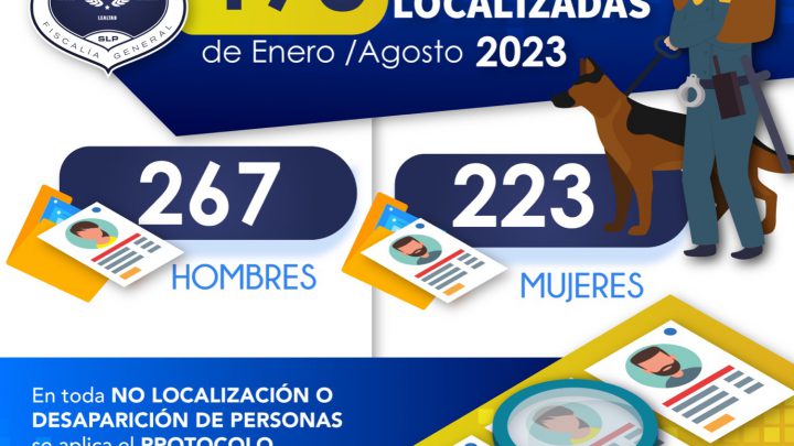 FISCALÍA DE SLP HA LOCALIZADO A 490 PERSONAS DURANTE  2023