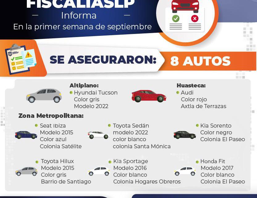 FISCALÍA ASEGURA OCHO AUTOS EN LA PRIMERA SEMANA DE SEPTIEMBRE 2023 FISCALÍA ASEGURA OCHO AUTOS EN LA PRIMERA SEMANA DE SEPTIEMBRE 2023