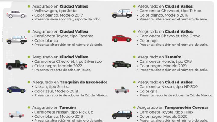 EN OPERATIVO, ASEGURA PDI 14 VEHÍCULOS EN LA HUASTECA POTOSINA: FISCALÍA SLP