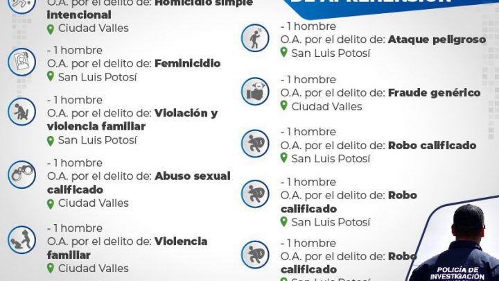 FISCALÍA DE S.L.P. CUMPLIMENTA 11 ÓRDENES DE APREHENSIÓN