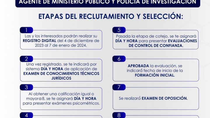 FGESLP: CONTINÚA VIGENTE LA CONVOCATORIA PARA NUEVOS ASPIRANTES  A  MP Y PDI