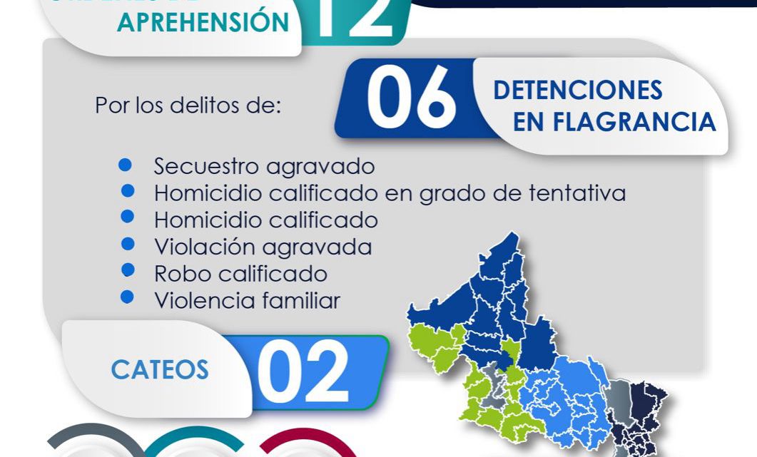 FGESLP APREHENDE A TRES INDICIADOS DE SECUESTRO Y A OBJETIVO CRIMINAL RELACIONADO CON HOMICIDIO DE AGENTE FEDERAL FGESLP APREHENDE A TRES INDICIADOS DE SECUESTRO Y A OBJETIVO CRIMINAL RELACIONADO CON HOMICIDIO DE AGENTE FEDERAL