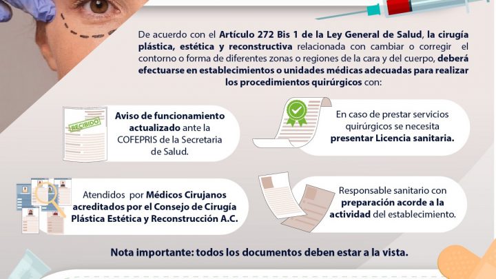 FISCALÍA POTOSINA EXHORTA A PERSONAS VÍCTIMAS DE CIRUGÍAS ESTÉTICAS MAL REALIZADAS A PRESENTAR SU DENUNCIA
