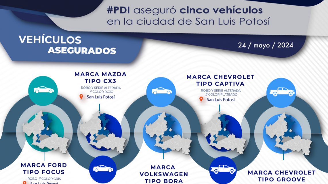 POLICÍAS INVESTIGADORES DE SLP ASEGURARON CINCO VEHÍCULOS ROBADOS POLICÍAS INVESTIGADORES DE SLP ASEGURARON CINCO VEHÍCULOS ROBADOS