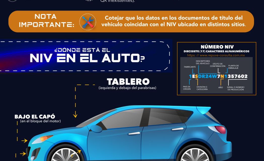 LA FISCALÍA ADVIERTE RIESGOS DE FRAUDE AL COMPRAR VEHÍCULOS OFERTADOS EN REDES SOCIALES LA FISCALÍA ADVIERTE RIESGOS DE FRAUDE AL COMPRAR VEHÍCULOS OFERTADOS EN REDES SOCIALES