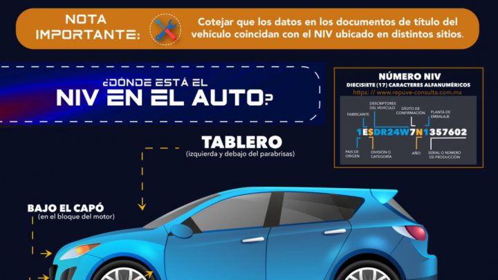 LA FISCALÍA ADVIERTE RIESGOS DE FRAUDE AL COMPRAR VEHÍCULOS OFERTADOS EN REDES SOCIALES