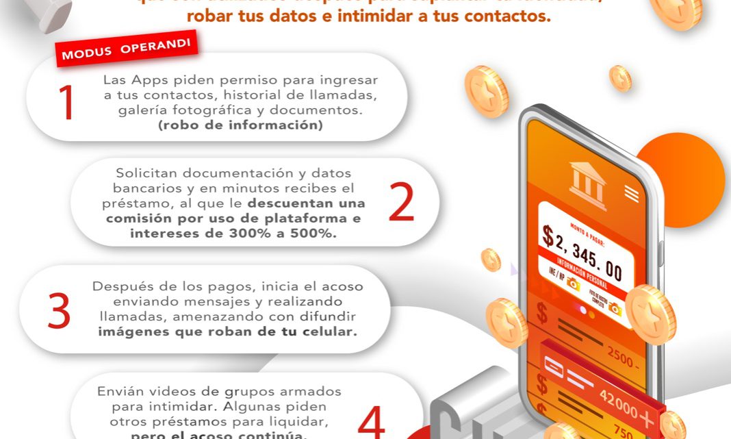 FGESLP EXHORTA A LA CIUDADANÍA A DENUNCIAR FRAUDES EN APPS “MONTADEUDAS” FGESLP EXHORTA A LA CIUDADANÍA A DENUNCIAR FRAUDES EN APPS “MONTADEUDAS”