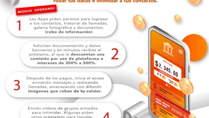 FGESLP EXHORTA A LA CIUDADANÍA A DENUNCIAR FRAUDES EN APPS “MONTADEUDAS”