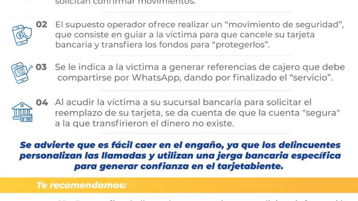 FGESLP ALERTA SOBRE SUPUESTOS AGENTES BANCARIOS QUE REALIZAN FRAUDES MEDIANTE LLAMADAS TELEFÓNICAS