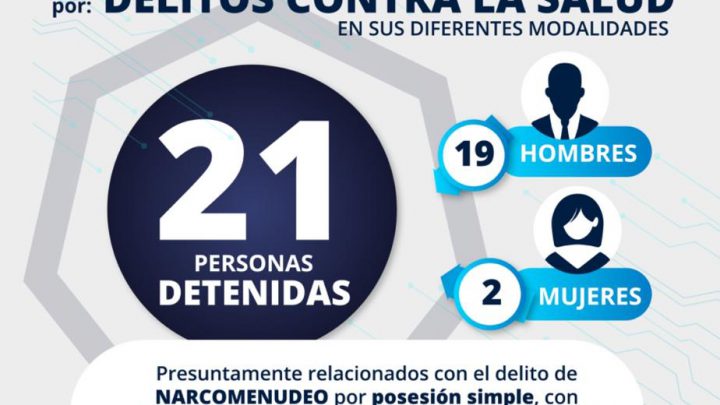 UNIDAD DE NARCOMENUDEO LLEVA A 21 PERSONAS ANTE EL JUEZ POR DELITOS CONTRA LA SALUD