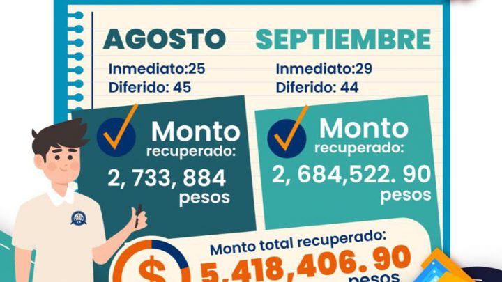 POR MEDIACION Y CONCILIACIÓN, FISCALÍA SLP DEVUELVE MÁS DE 5 MILLONES DE PESOS A VÍCTIMAS