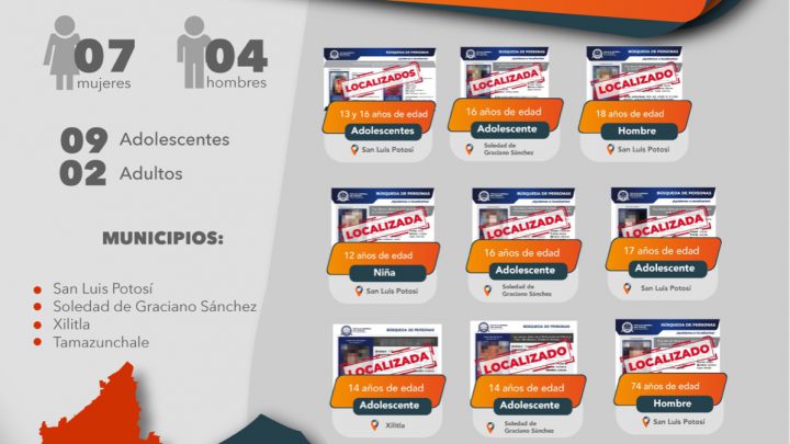 REITERA FISCALÍA POTOSINA COMPROMISO CON LA BÚSQUEDA DE PERSONAS EN SLP