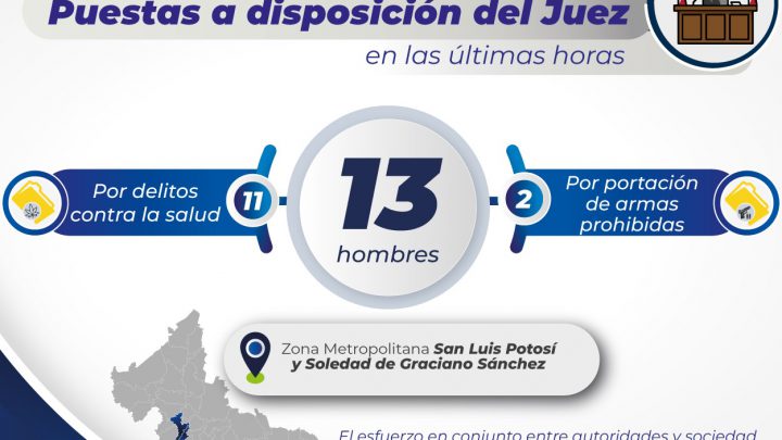 13 HOMBRES QUEDARON A DISPOSICIÓN DE JUECES POR POSESIÓN DE ARMAS PROHIBIDAS Y SUSTANCIAS ILÍCITAS