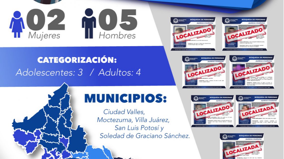 FISCALÍA DE SAN LUIS POTOSÍ INFORMA LA LOCALIZACIÓN DE 7 PERSONAS CON FICHA DE BÚSQUEDA FISCALÍA DE SAN LUIS POTOSÍ INFORMA LA LOCALIZACIÓN DE 7 PERSONAS CON FICHA DE BÚSQUEDA
