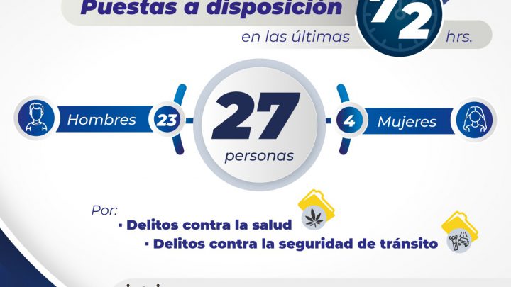 FISCALÍA DE SLP LLEVA A 27 DETENIDOS A DISPOSICIÓN DEL JUEZ DE CONTROL