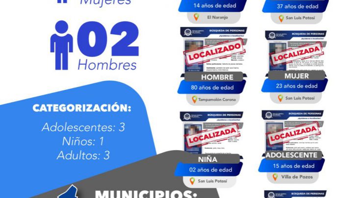 UBICA FISCALÍA A 7 PERSONAS CON FICHA DE BÚSQUEDA EN SLP