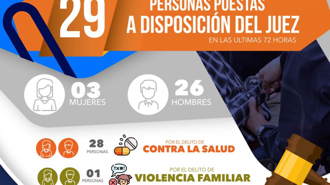 FISCALÍA DE SLP PRESENTA ANTE EL JUEZ A 29 PERSONAS POR DELITOS CONTRA LA SALUD FISCALÍA DE SLP PRESENTA ANTE EL JUEZ A 29 PERSONAS POR DELITOS CONTRA LA SALUD